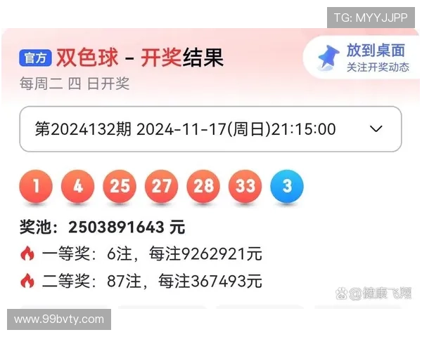 第61期开奖结果最新公布，快来看看你中奖了吗？